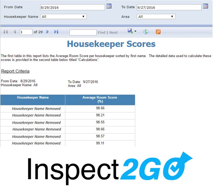 Inspect2GO Releases Housekeeping Inspection Tracking and Scoring